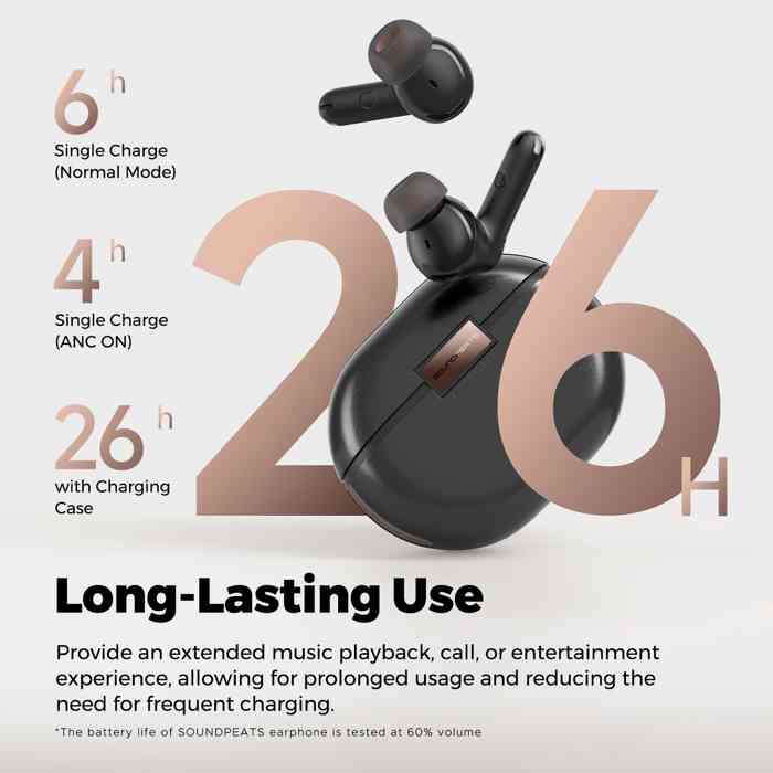 SoundPEATS Air 4 Pro Adaptive Hybrid Active Noise Cancelling Earbuds